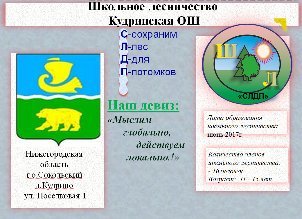лесничество министерства природных ресурсов. школьное лесничество презентация. лазарев мособллес. лесничество документы. девиз школьного лесничества.